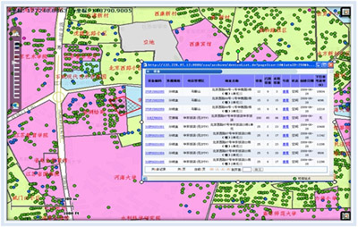 網格化營銷支撐系統