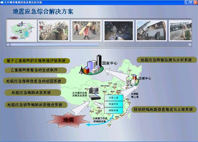 地震應急綜合解決方案