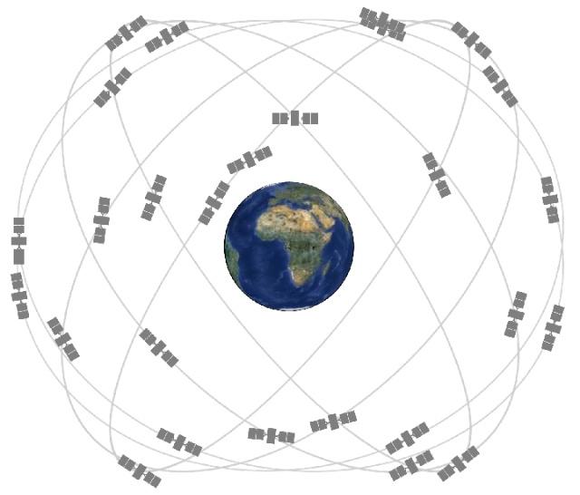 美國(guó)拟發(fā)射新一代GPS衛星：有賣點、被(bèi)拖後(hòu)腿